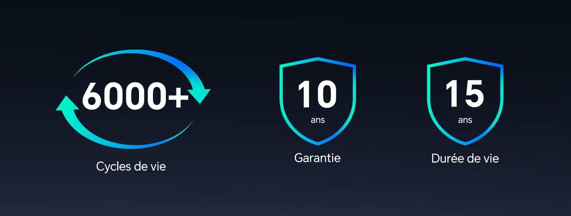 Batterie Lithium Intelligente Venus E 2.0 – 5,12 kWh - Galix Solaire Shop