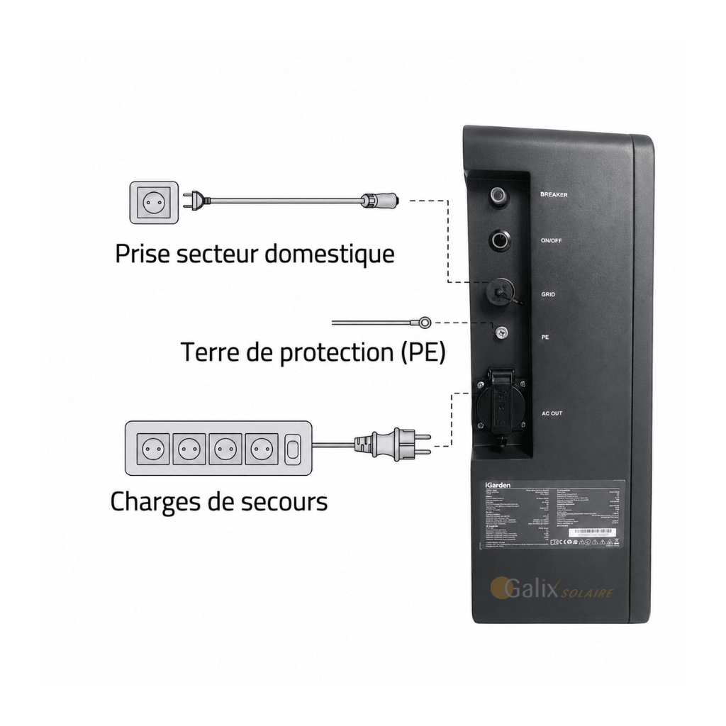 Batterie 5,12kWh iGarden PLUG 5120 FAIRLAND - Galix Solaire Shop