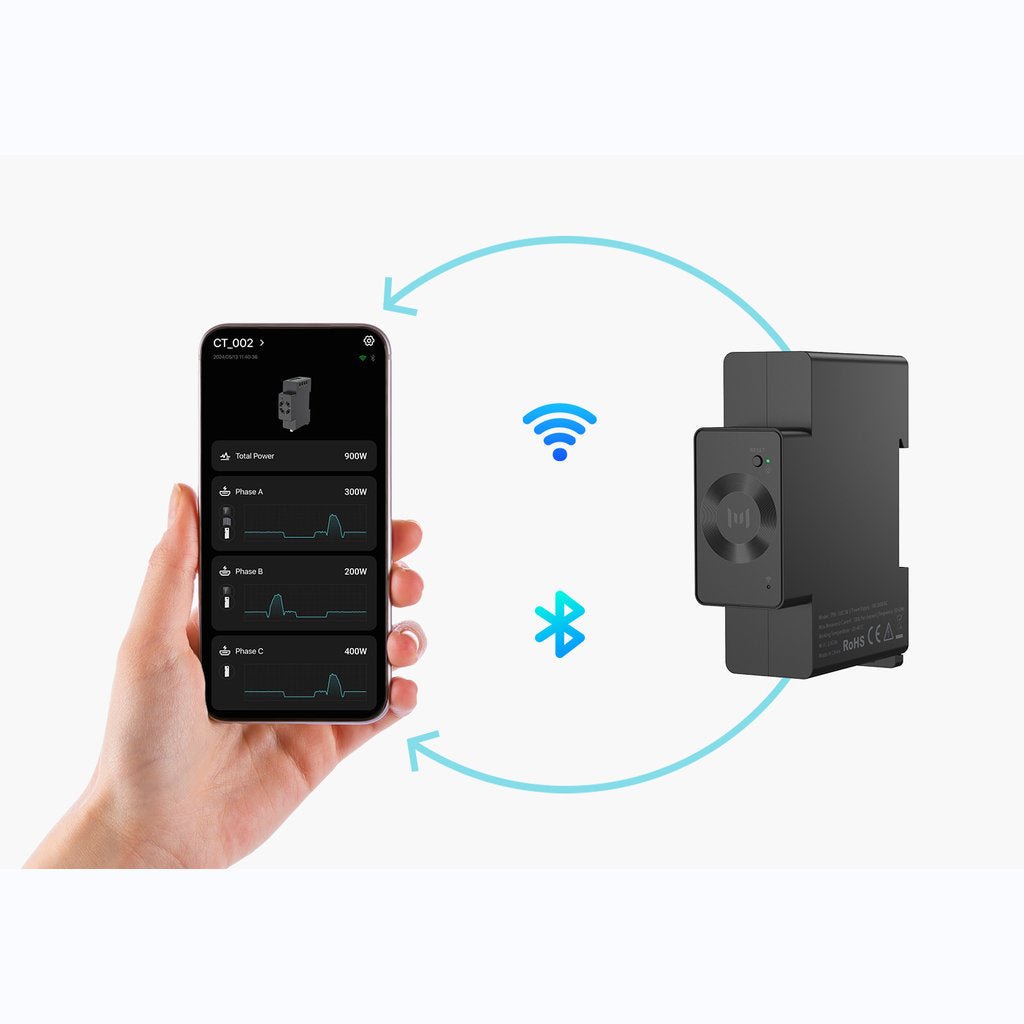 Smart Meter - Compteur intelligent Modèle : TPM - 100CTW Dim. : 65,4 x 26,5 x 83 mm - Galix Solaire Shop